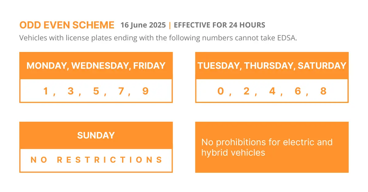 Infographic of Odd Even Scheme