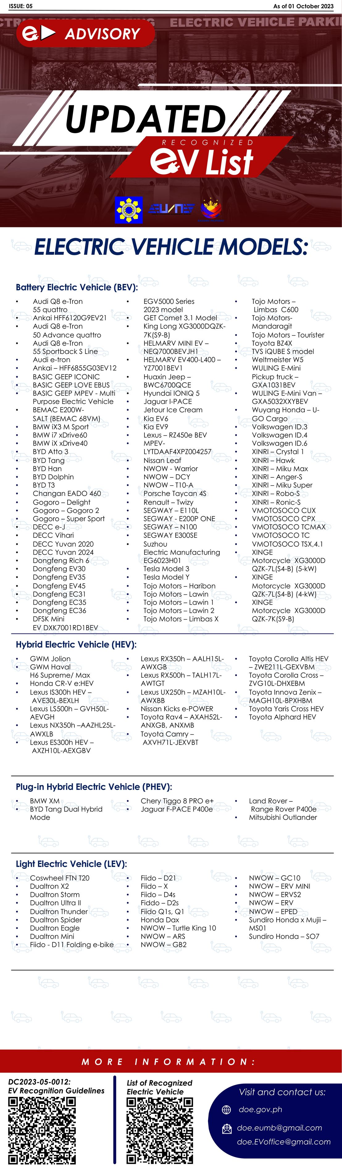 List of DOE recognized EVs